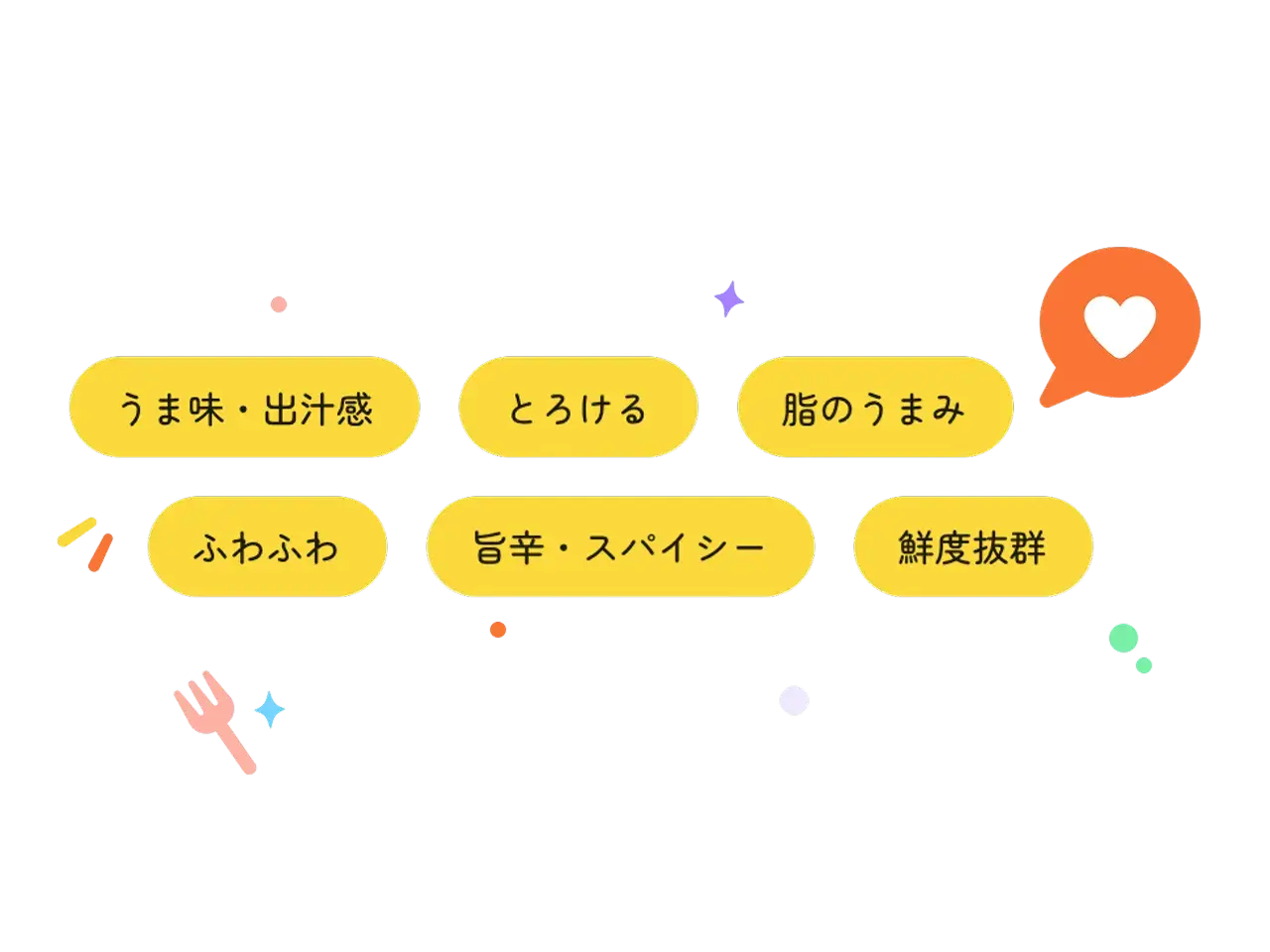 「うま味・出汁感」「とろける」「脂のうまみ」などの理由タグが並ぶ様子